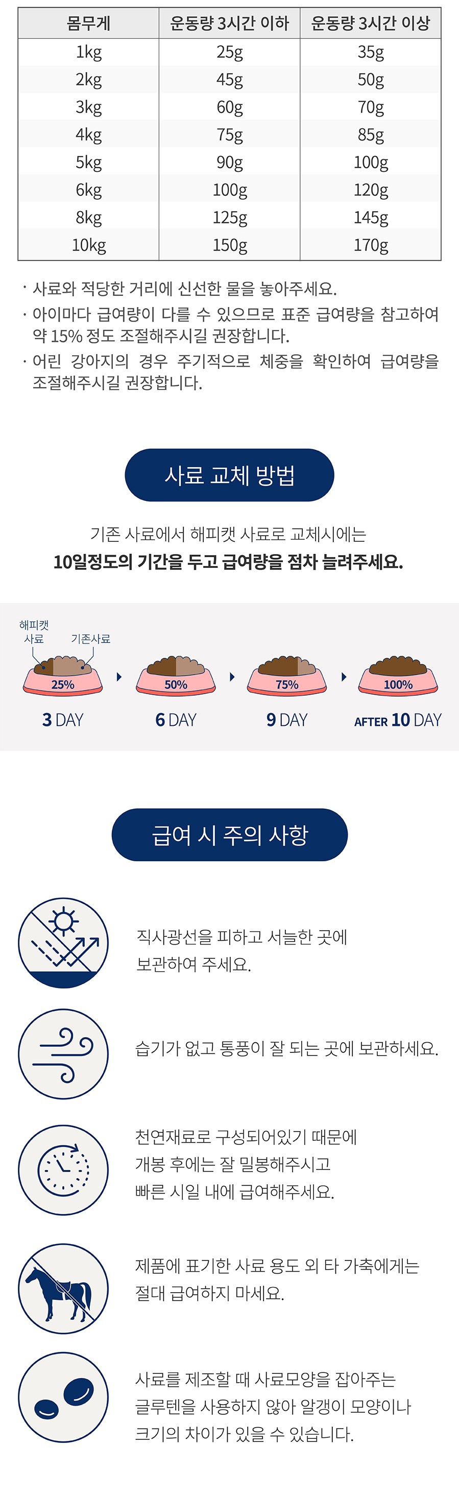 해피캣 엔테 (300g/1kg/4kg/300g*6)-상품이미지-10